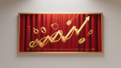 今日金价黄金多少钱一克（2025年11月19日）